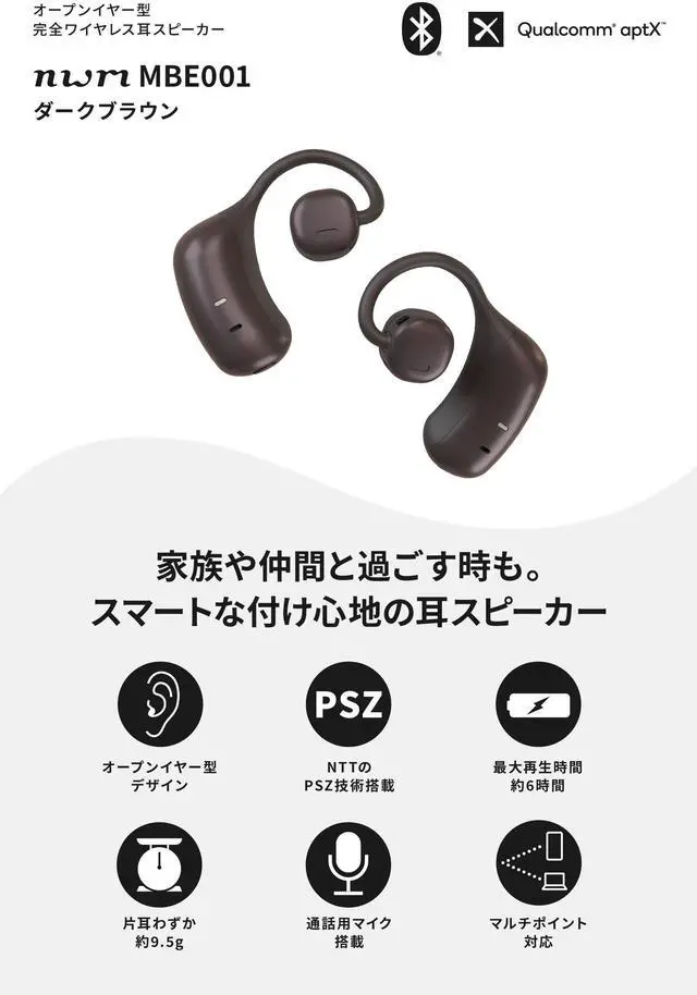 Alt view image 2 of 5 - nwm MBE001 Wireless On-Ear Speakers (Open Ear Earphones) Prevent Sound Leakage with PSZ Technology (Bone Conduction Alternative) Including Microphone Dark Brown Designed by NTT Sonority in Japan