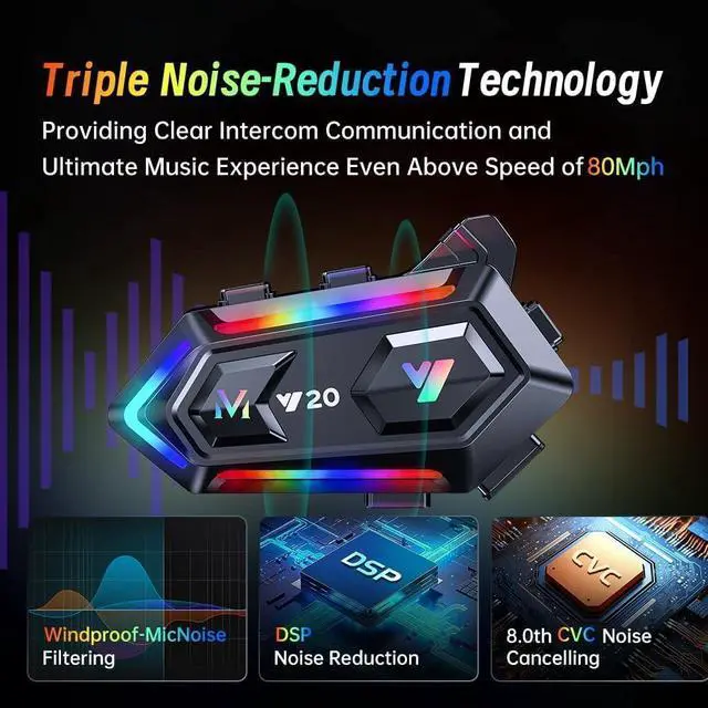 Alt view image 4 of 5 - WNJACO Motorcycle Helmet Bluetooth Headset, Cool RGB Dazzling Lights Motorbike Helmet Speaker Double Noise Cancellation Intercom Communication Systems with IPX6 Waterproof/Strong Bass for Dirt Bike