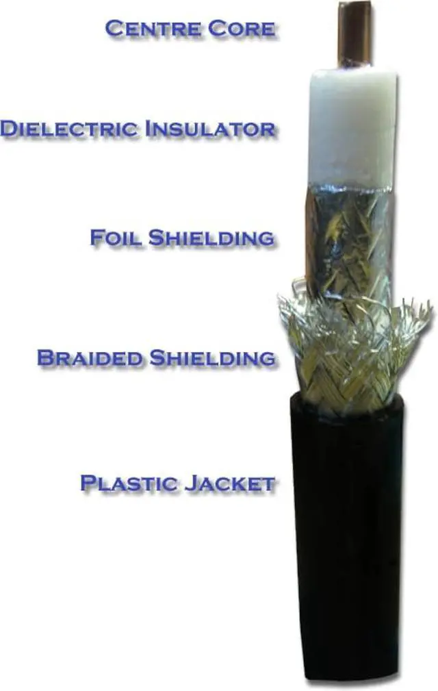 Alt view image 5 of 5 - Cable Assemblies Now-Times Microwave Cable-20 feet LMR400 Coaxial Cable - N-Male to N-Male for Ham/CB/Two-Way Radios, Wireless LAN Devices, WiFi Radios, RF Voice/Data/Video
