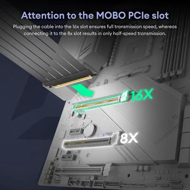 Alt view image 4 of 5 - Okinos, PCI-E 4.0 Riser Cable, Compatible with RTX4090, RTX4080, RX7900XTX, PCIe 4.0 x16 High Speed Flexible Extender Card Extension Port 90 Degree Adapter, 300mm Black