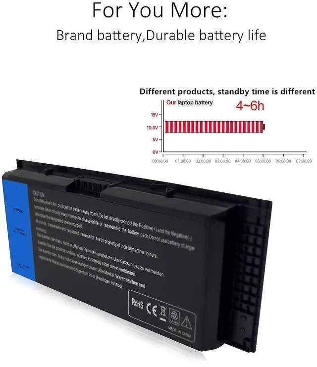 Alt view image 3 of 5 - SOLICE New M4800 M6800 FV993 Laptop Battery Compatible with Dell Precision M4600 M4700 M6700 M6600 Series,Fits FJJ4W KJ321 PG6RC V7M28 R7PND Laptop [11.1V 97Wh]-12 Months Quality Assurance (QA)