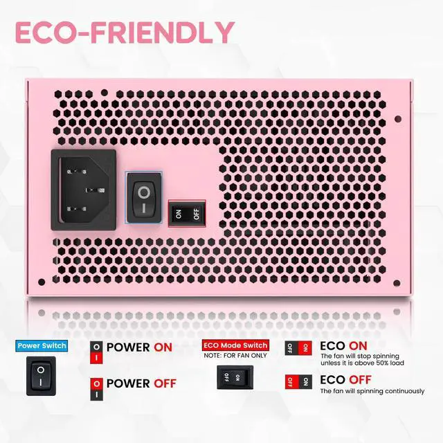 Alt view image 3 of 5 - Vetroo 1000W Pink Power Supply ATX 3.1 Ready Dual PCIe 5.1, 80 Plus Gold Full Modular, Eco Mode with 120mm FDB Fan, Compact Size, 10 Year Warranty for Gaming PC