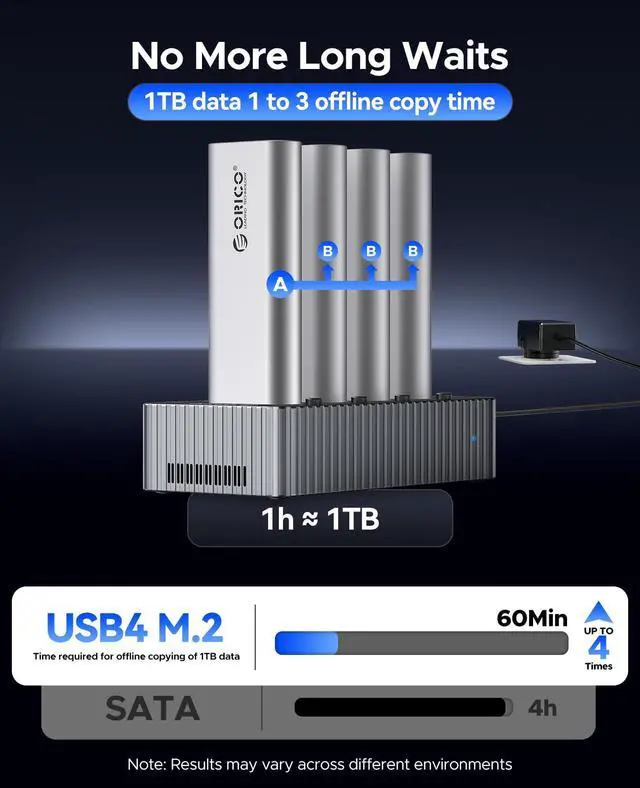 Alt view image 4 of 5 - ORICO 4 Bay M.2 NVMe to USB C Hard Drive Docking Station 40Gbps M.2 SSD Adapter with Offline Clone Up to 16TB for Both M.2 (M Key, B+M Key) NVMe 2230 2280 2260 2242-IT48N