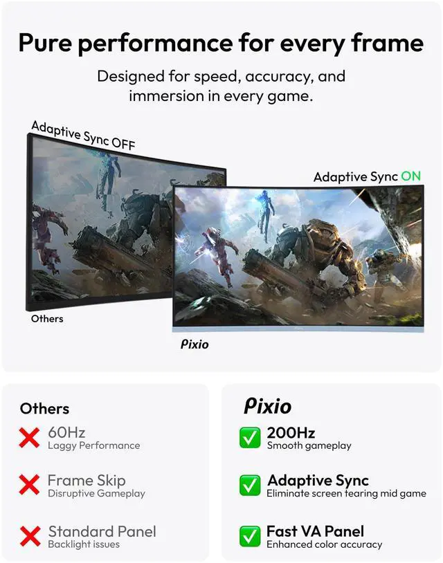 Alt view image 4 of 5 - Pixio PXC248 Wave Blue 24 inch 200Hz Refresh Rate FHD 1080p Resolution 1500R Curve Fast VA Panel 1ms GTG Response Time Adaptive Sync HDR Curved Gaming Monitor
