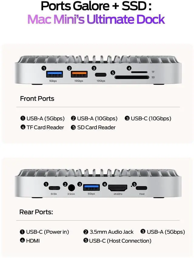 Alt view image 4 of 5 - MOVE SPEED Mac mini M4 Dock with 1TB NVMe SSD, 10 in 1 Aluminum Stand Hub, 10Gbps USB-C/A, 4K60Hz HDMI, SD/TF Reader, Space-Saving Vertical Design