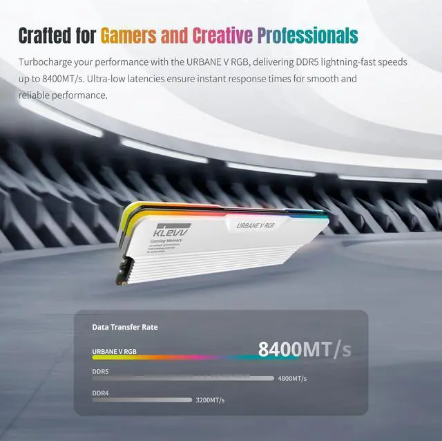Alt view image 2 of 5 - KLEVV Urbane V RGB DDR5 48GB (2x24GB) 6400MHz CL32 SK Hynix A-Die 1.35V Gaming Desktop Ram Memory XMP 3.0 / AMD Expo Ready (KD5KGUD80-64A320M)