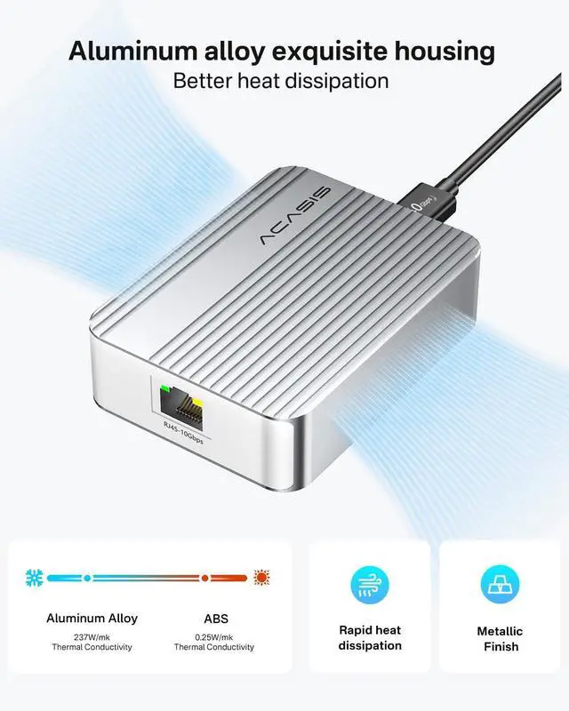 Alt view image 4 of 4 - ACASIS 10Gb Ethernet Adapter, High-Speed RJ45 Network Connections Compatible with Thunderbolt 3/4 or USB4 Ports, 10gbe USB C Ethernet Adapter Supports 10/5/2.5/1Gbps 100Mb/s Base-T for Mac/Win