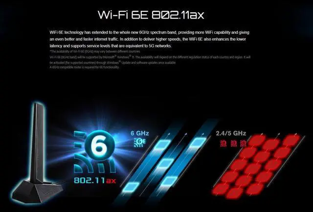 Alt view image 5 of 5 - ASRock A620I Lightning WiFi Mini-ITX AM5 Motherboard Supports AMD Ryzen 9000 8000 7000 Series, DDR5 7200+ OC, PCIe 4.0 x16, WiFi 6E, 2.5G LAN, Dual M.2 Gen4 & Gen3, USB 3.2 Gen2 Type-C, HDMI