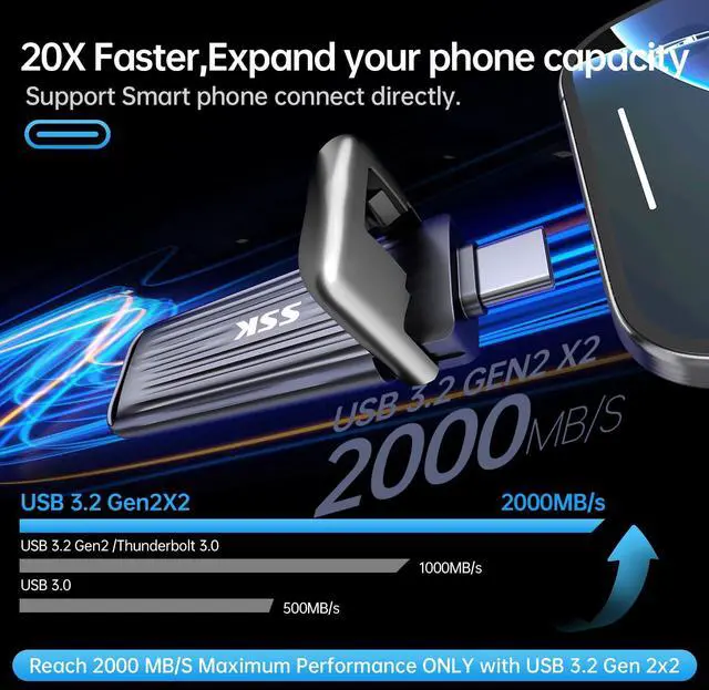 Alt view image 2 of 5 - SSK External Solid State Drives 2TB Maximum up to 2000mb/s External Hard Drive USB 3.2 Gen 2x2 Portable SSD Zinc Alloy USB C Flash Thumb Drive for Android Phone/Tablets/Laptops/Mac/iPhone 15/16