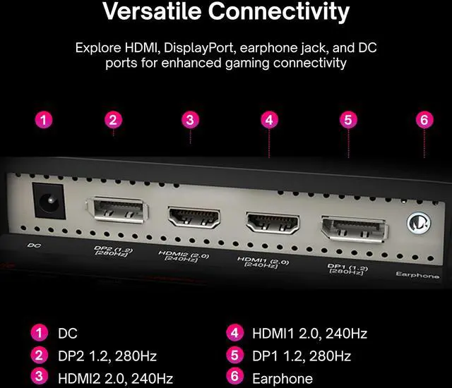 Alt view image 5 of 5 - Pixio PX259 Prime 24.5 inch (24 inch / 25 inch Equivalent) 280Hz (144Hz Supported) Refresh Rate FHD 1080p Resolution Fast Nano IPS Panel 1ms GTG Response Time Gaming Monitor with AMD FreeSync Premium