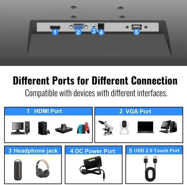 Alt view image 3 of 5 - Pisichen Touchscreen Monitor 21.5 Inch Full HD 1920x1080P 10-Point Multi Touch Screen PC Monitor with HDMI VGA USB Port, Built-in Speakers