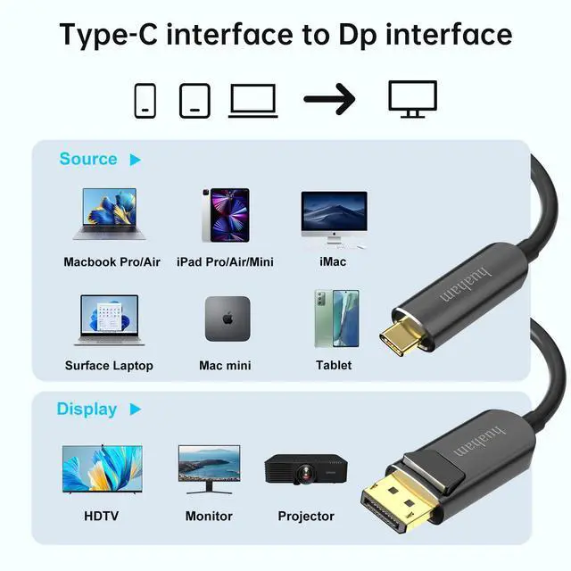 Alt view image 5 of 5 - huaham USB C to DisplayPort Fiber Optic Cable 50FT, USB Type C to DP 1.2 Cable 4K@60Hz, Support Thunderbolt 4/3 Compatible iPhone 15Pro/Max, MacBook Pro/Air, iPad, XPS