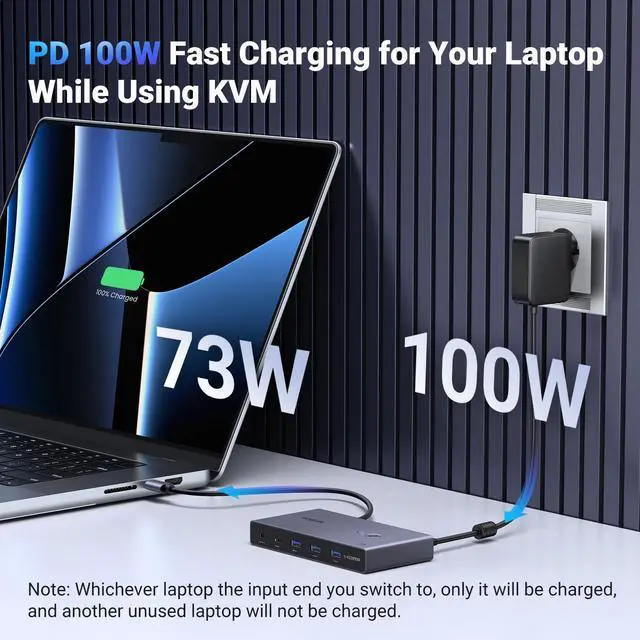 Alt view image 4 of 5 - UGREEN USB-C KVM Switch 2 Monitors 2 Laptops with 4 USB 3.0 Ports 4K@60Hz for 2 Laptops Share Dual Monitors Keyboard Mouse Hard Drive Printer with PD100W Power Adapter, 2 USB Cables, Controller