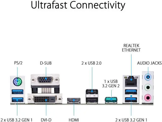 Alt view image 4 of 5 - Asustek Computer Prime A520M-E AMD A520 (Ryzen AM4) Micro ATX Motherboard with M.2 Support, 1 Gb Ethernet, HDMI/DVI/D-Sub, SATA 6 Gbps, USB 3.2 Gen 2 Type-A