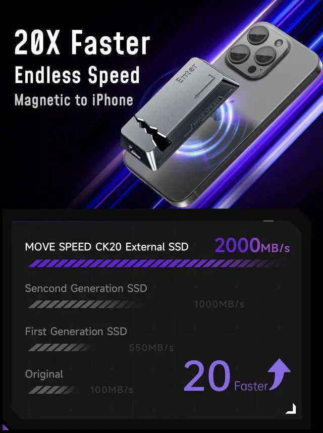 Alt view image 3 of 5 - MOVE SPEED CK20 Portable SSD 2TB with Magnetic Feature Up to 2000MB/s, USB 3.2 Gen 2x2, Supports 4K ProRes HDR, Magnetic SSD External Hard Drive for iPhone 15 series, MacBook, PC, Tablets, PS5, Laptop