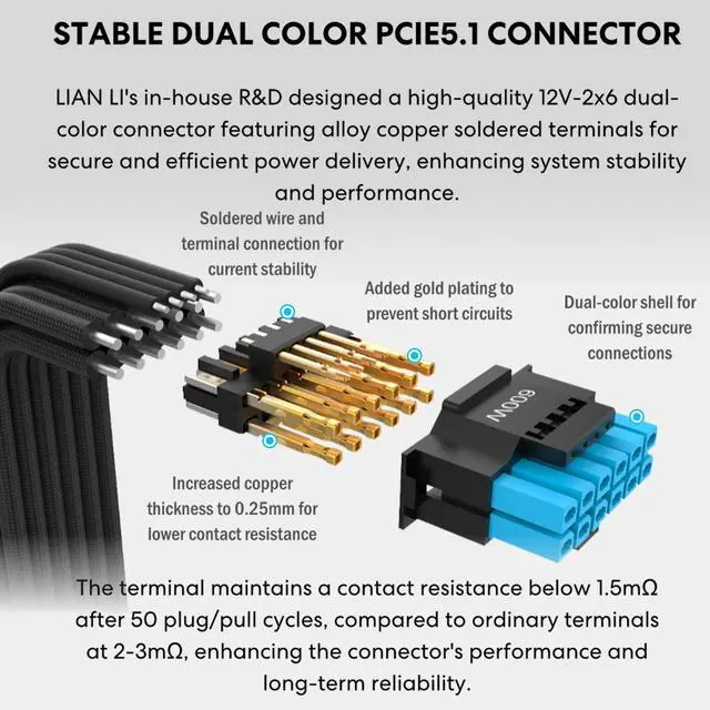 Alt view image 5 of 5 - Lian Li Edge Serie - 1000W Full Modular Power Supply (Fan USB Hub Included) - Gold - ATX 3.1 - PCIE 5.1 Support - 12V-2x6 Connector - L-Shape Design for Dual Chamber Case - White (EG1000G.WH)