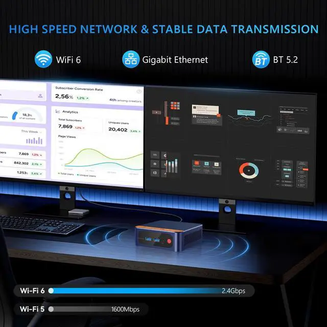 Alt view image 3 of 5 - SOAYAN Mini PC, 13th Twin Lake N150 Linux Mini Computers (up to 3.6GHz) 16GB DDR4 512GB SSD Ubuntu Small Desktop Computer 4K Dual Display/WiFi 6/USB3.2/BT5.2/Gigabit Ethernet for Home, Office,Business
