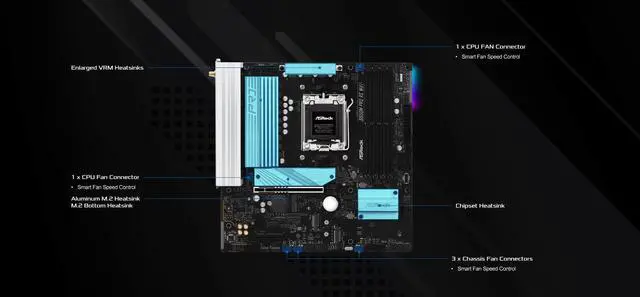 Alt view image 4 of 5 - ASRock AMD B850M Pro RS WiFi 6E Socket AM5 Ryzen 9000, 8000 and 7000 Series DDR5 B850 up to 8000+ (OC) MHz 256GB Micro ATX Motherboard M.2 SATA3 6.0 Gb/s PCIe 5.0 Realtek 2.5G LAN BIOS Flashback