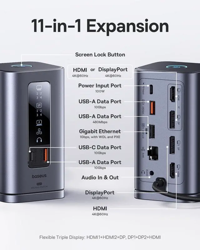 Alt view image 2 of 5 - Baseus Laptop Docking Station, 11 in 1 Triple 4K Display HDMI/DP, 10Gbps USB A/C Fast Data, PD 100W, Ethernet, Audio, USB C Docking Station for Windows/Dell/HP/Lenovo/Asus/Acer/Mac (Include Charger)