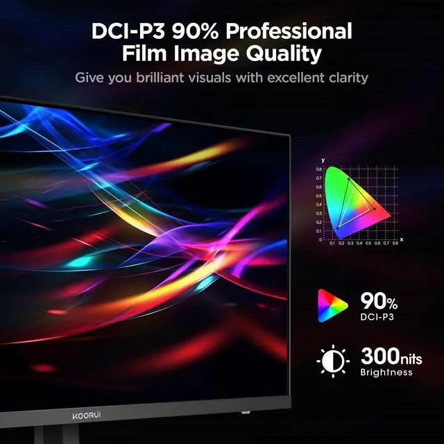 Alt view image 3 of 5 - KOORUI 27 Inch Gaming Monitor, 240Hz, 1ms Response, FHD 1080p Monitor, 90% DCI-P3, 100% sRGB, Adaptive Sync Compatible, HDMI & DisplayPort, VESA 75 * 75mm, Black, GN02