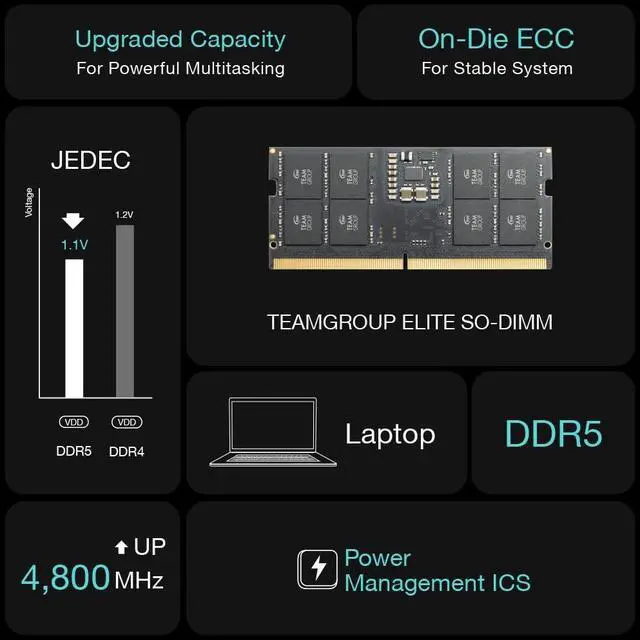 Alt view image 5 of 5 - TEAMGROUP AX2 2TB 3D NAND TLC 2.5 Inch SATA III Internal Solid State Drive SSD (Read Speed up to 550 MB/s) T253A3002T0C101 Bundle with Elite SODIMM DDR5 32GB 5600 MHz CL46 Laptop Memory TED532G5600C46