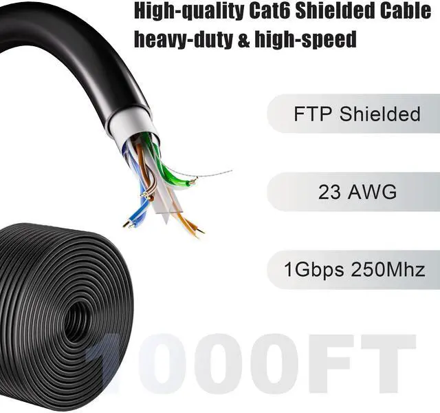Alt view image 3 of 5 - MEIPEK Cat 6 Ethernet Cable 1000ft Outdoor (60 RJ45), FTP Shielded Cat 6 Ethernet Cable Bulk, 23AWG, Heavy Duty, Direct Burial, Waterproof, UV Resistant, Cat6 1000ft for Router, PC, Gaming, CCA