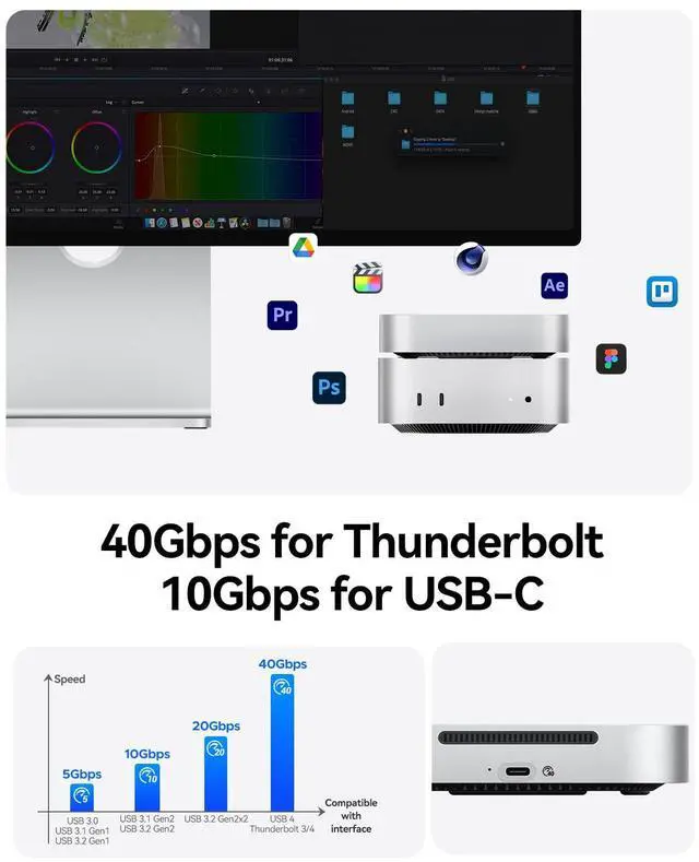 Alt view image 3 of 5 - ORICO MiniMate 512 GB External SSD for Mac mini M4, Compatible with Thunderbolt(3100MB/s), USB-C(10Gbps), Type C Cable(40Gbps), JHL7440 Chip+RTL9210, M4T4