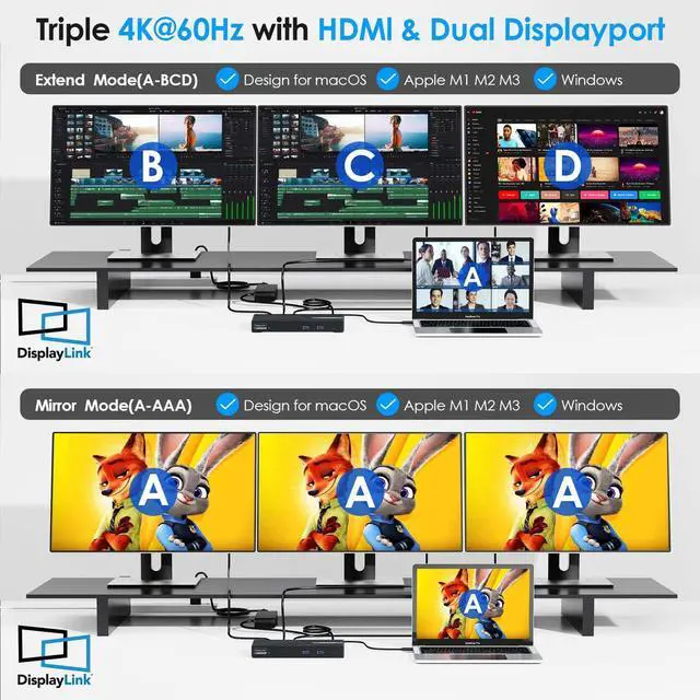 Alt view image 4 of 5 - USB C Docking Station 3 Monitors with 130W Power Delivery, 12-in-1 DisplayLink Dock with Triple Monitors (2*DP, HDMI, 4*Type-A, Type-C, RJ45, Mic/Audio) for Mac Windows