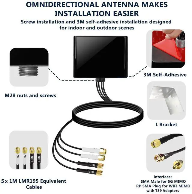 Alt view image 5 of 5 - Maswell Combo 2X2 MIMO Antenna, Up to 6dBi, Omni 600-8000MHz, MIMO WiFi Networking and MIMO 3G 4G LTE 5G for Hotspots, Routers, Gateways, Verizon, AT&T, T-Mobile Home Internet, WiFi 7 Ready (Full Kit)