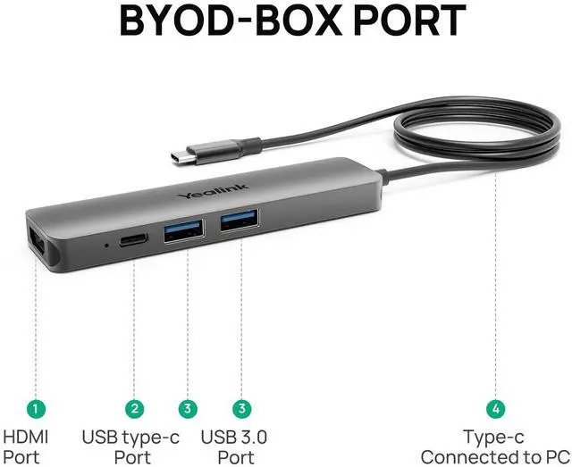 Alt view image 2 of 5 - Yealink BYOD-Box Hub for UVC34 UVC40 E2 Video Camera Conferencing Specifically Designed to Work Between UVC Camera and Laptops with Type-C Port Plug-and-Play Webcam Meeting Kit for Conference Room