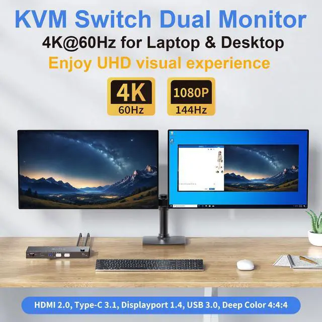 Alt view image 4 of 5 - KCEVE KVM Switch 2 Monitors 2 Computers USB C HDMI DP, KVM Switch Dual Monitor for Laptop & Desktop, USB 3.0 MST Dual HDMI 4K@60Hz, PD 60W for Laptop, with Wired Remote
