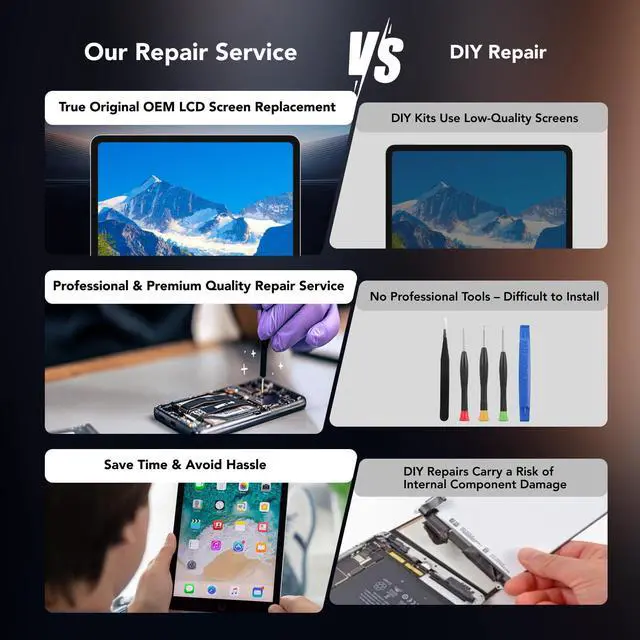 Alt view image 3 of 5 - LW Mail-in Repair Service with Original OEM Pull Screen Replacement for iPad 10th Gen 2022 10.9'' Screen LCD Display Touch Digitizer Full Assembly A2696 A2757 A2777 (no Screen Tools)