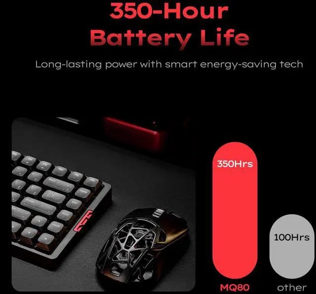 Alt view image 4 of 5 - IQUNIX MQ80 Low Profile Mechanical Keyboard for Work and Gaming Tri Mode Wireless Wired CNC Aluminum Hot Swappable RGB Backlit Long Battery Life VIA Support (Black)