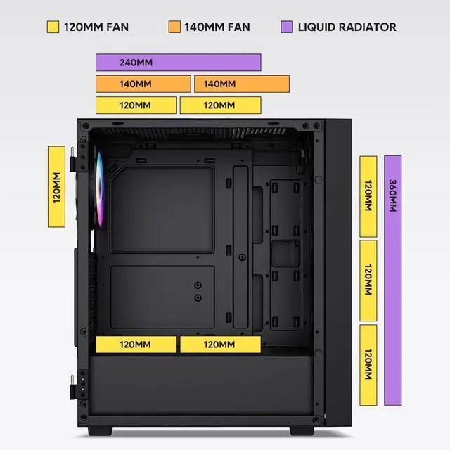 Alt view image 3 of 5 - Vetroo AL800 ATX Mid Tower PC Case Built-in ARGB LED Strip Pre-Installed ARGB & PWM FDB Fan with 1000W Power Supply 80 Plus Gold Full Modular ATX 3.1 PCIE 5.1 - Black