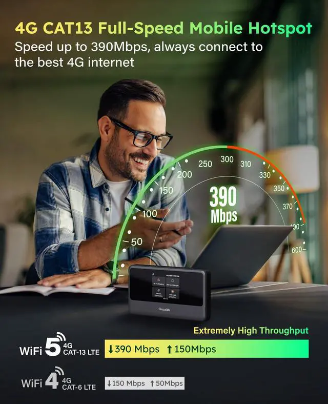 Alt view image 2 of 5 - GlocalMe MeowGo G40Pro 4G Portable WiFi Hotspot for Travel in 200+ Countries, Upgraded 4G+ Mobile Hotspot Device with AI HyperConn, Speed Up to 390Mbps, No SIM Card Needed, 10 Connected Devices