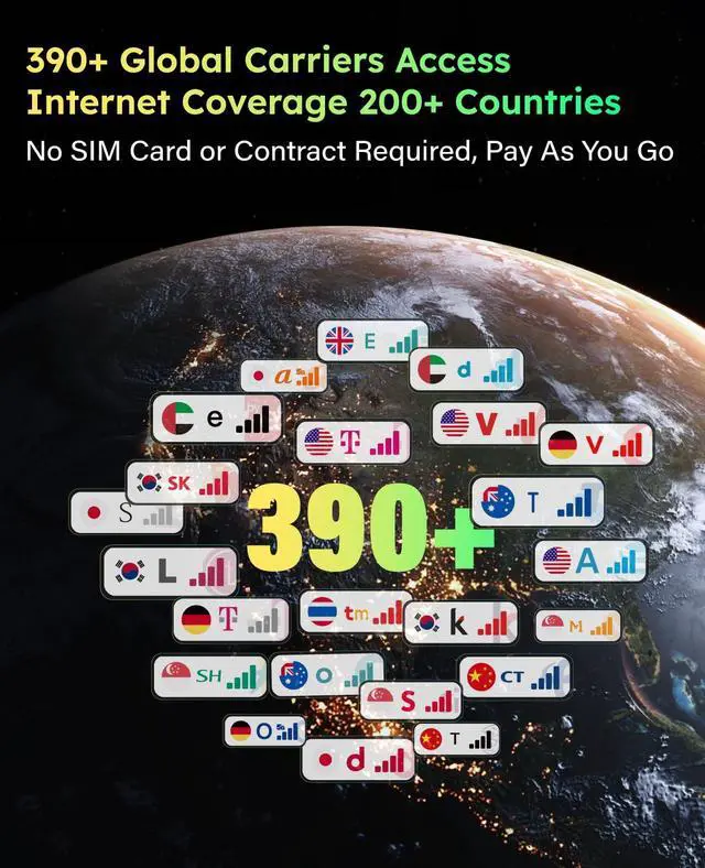 Alt view image 3 of 5 - GlocalMe MeowGo G40Pro 4G Portable WiFi Hotspot for Travel in 200+ Countries, Upgraded 4G+ Mobile Hotspot Device with AI HyperConn, Speed Up to 390Mbps, No SIM Card Needed, 10 Connected Devices