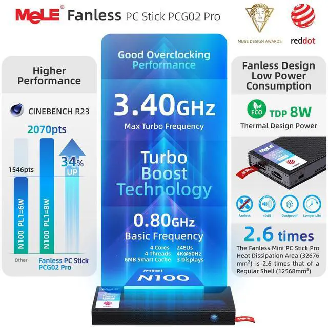 Alt view image 2 of 5 - MeLE Reddot Winner PCG02 Pro Slim Fanless N100 Mini PC Stick 8GB LPDDR4x 256GB Micro Computer Stick 2X HDMI 4K WiFi 5 BT5.1 Gigabit Ethernet, Support PD3.0 Protocol, on IoT, Digital Signage, MES, WMS