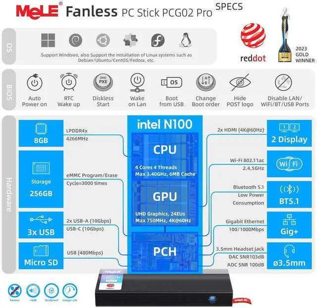 Alt view image 5 of 5 - MeLE Reddot Winner PCG02 Pro Slim Fanless N100 Mini PC Stick 8GB LPDDR4x 256GB Micro Computer Stick 2X HDMI 4K WiFi 5 BT5.1 Gigabit Ethernet, Support PD3.0 Protocol, on IoT, Digital Signage, MES, WMS