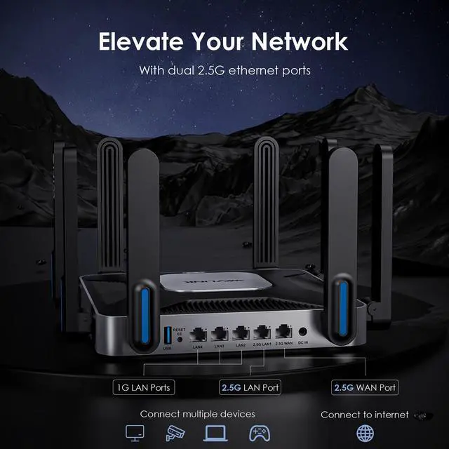 Alt view image 2 of 5 - WAVLINK AX6000 Dual-Band WiFi 6 Router - 2.5G Multi-Gig Ports, 6000Mbps Wireless Speeds, Quad-core CPU, WPA3 & VPN Security for Home/Office