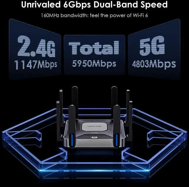Alt view image 3 of 5 - WAVLINK AX6000 Dual-Band WiFi 6 Router - 2.5G Multi-Gig Ports, 6000Mbps Wireless Speeds, Quad-core CPU, WPA3 & VPN Security for Home/Office