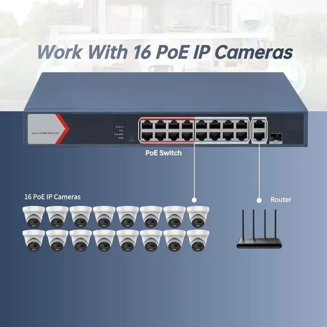 Alt view image 5 of 5 - DS-3E1318P-EI/M HIK 16 Port Fast Ethernet Smart PoE Switch with 16X 10/100Mbps PoE Ports & 1X Gigabit RJ45 Port, 130W PoE Power Budget, Plug & Play, Sturdy Metal, Fanless(OEM No Logo)