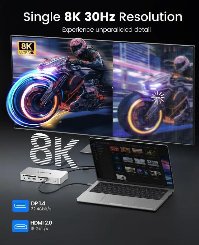 Alt view image 4 of 5 - ORICO Thunderbolt 4 Dock,40Gbps 12-in-1 HUB Docking Station Support Single 8K/Dual 4K and Daisy Chain Expansion,Compatible HDMI/DP Port,SD/TF Slots Ideals for Media Editor-TB4