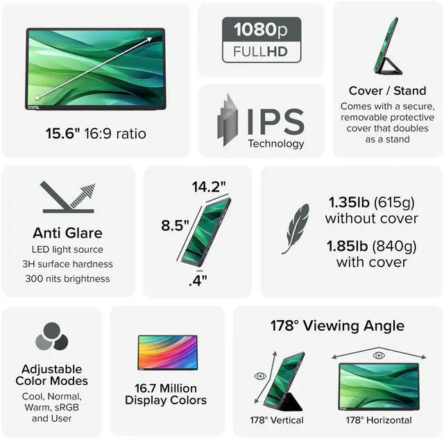 Alt view image 4 of 5 - Plugable USB C Portable Monitor 15.6 Inch, 100W Pass-Through Charging for Your Laptop Smartphone Tablet, 3x USB-C 10Gbps Hub FHD 1920x1080 IPS Travel Display 1.85lbs, Protective Case/Stand, USBC-PDMON
