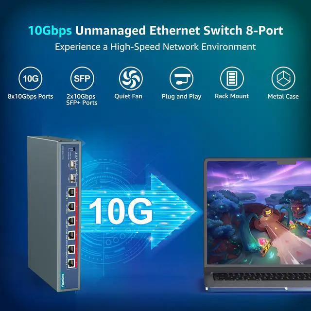 Alt view image 2 of 5 - YuanLey 8-Port 10G Ethernet Switch, 6 x 10Gbps RJ45 Ports, 2X 10Gbe SFP+ Ports, Support 10G/5G/2.5G/1G/100Mbps Speed Auto-Negotiation, 160Gbps Switching Capacity, Unmanaged Switch Rackmountable