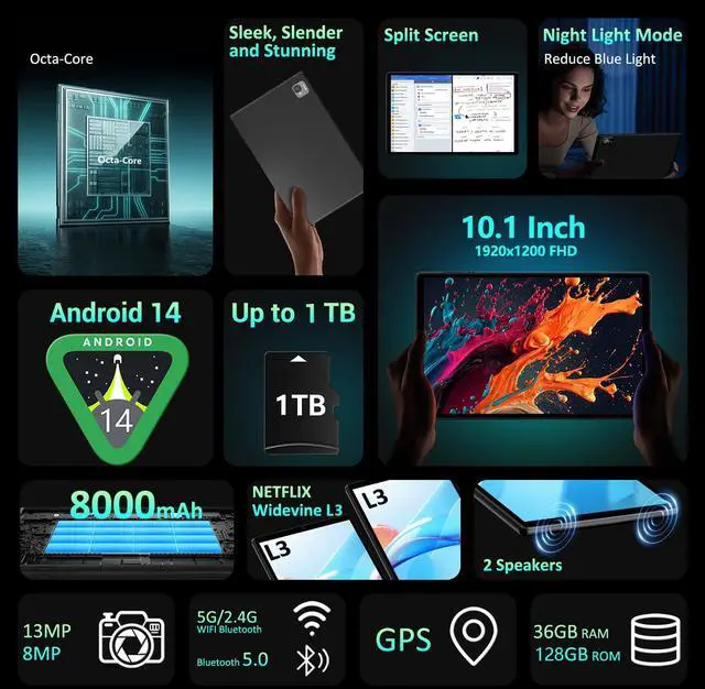 Alt view image 2 of 5 - POWMUS 2025 Latest Android 14 Tablets,10 Inch Tablet with 24GB RAM 128GB ROM Expand 1TB,8000mAh Battery, FHD LCD Screen,Support 5G WiFi/BT5.0/GPS, 2 in 1 Android Tablet with Keyboard Gray