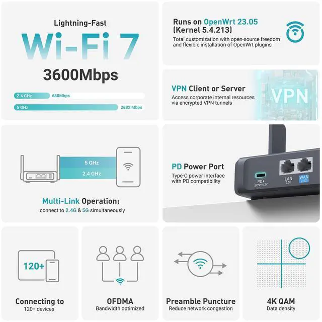 Alt view image 4 of 5 - GL.iNet GL-BE3600 (Slate 7) Portable Travel Router & GL.iNet GL-MT3000 (Beryl AX) Pocket-Sized Wi-Fi 6 Wireless Travel Gigabit Router