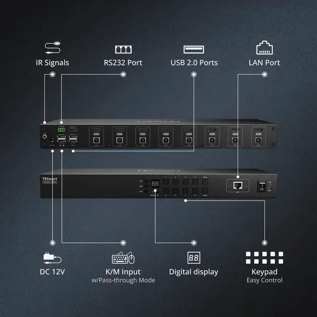 Alt view image 2 of 5 - TESmart 8X1 HDMI KVM Switch 8 Port 4K@30Hz, USB2.0 Rackmount KVM Enterprise-Grade EDID Emulator | Hotkey Switch | RS232 | LAN Port | IR Remote | IP Control | Auto Scan | with 8 Pcs 5ft KVM Cable