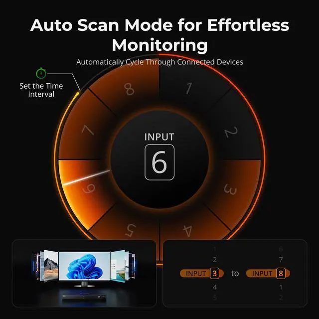 Alt view image 5 of 5 - TESmart 8X1 HDMI KVM Switch 8 Port 4K@30Hz, USB2.0 Rackmount KVM Enterprise-Grade EDID Emulator | Hotkey Switch | RS232 | LAN Port | IR Remote | IP Control | Auto Scan | with 8 Pcs 5ft KVM Cable