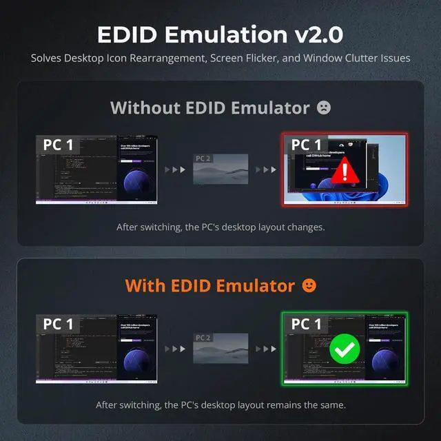 Alt view image 4 of 5 - TESmart 8X1 HDMI KVM Switch 8 Port 4K@30Hz, USB2.0 Rackmount KVM Enterprise-Grade EDID Emulator | Hotkey Switch | RS232 | LAN Port | IR Remote | IP Control | Auto Scan | with 8 Pcs 5ft KVM Cable