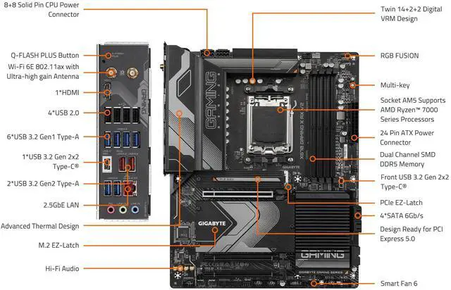 Alt view image 5 of 5 - Gigabyte Ultra Durable X670 Gaming X AX V2 Gaming Desktop Motherboard - AMD X670 Chipset - Socket AM5 - ATX - 5-Year Warranty